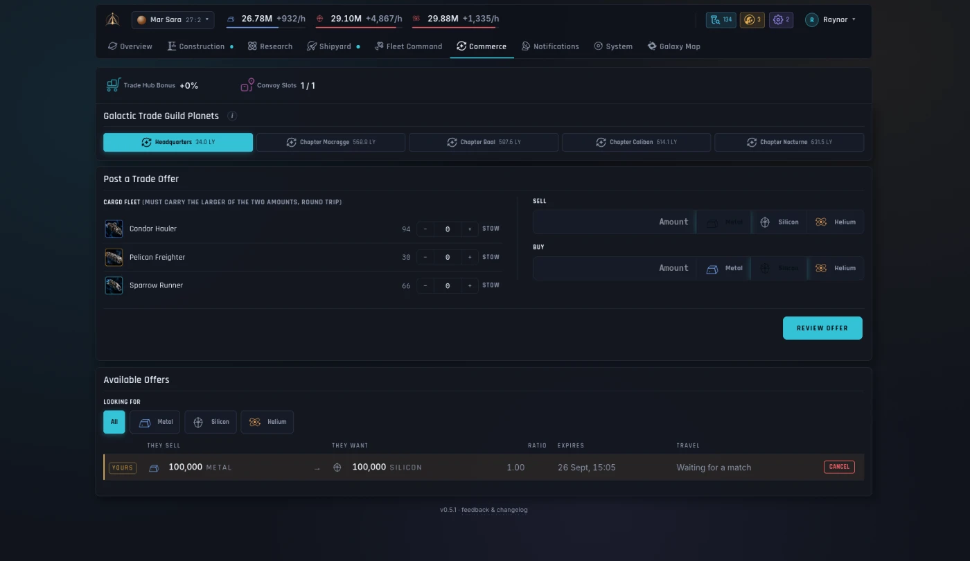 Commerce: barter offers posted at a Trade Guild planet.
